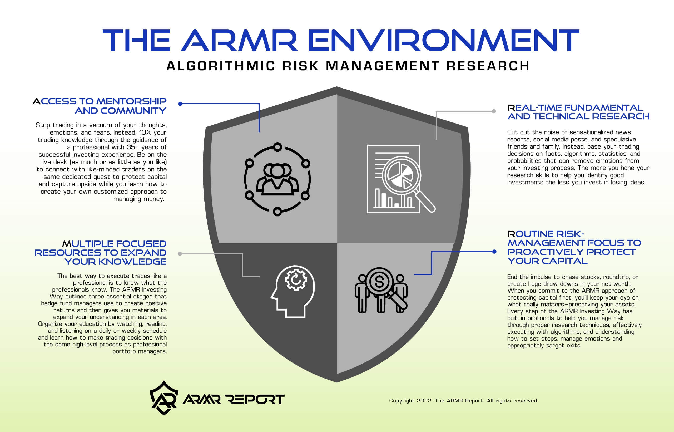 the armr environment graph